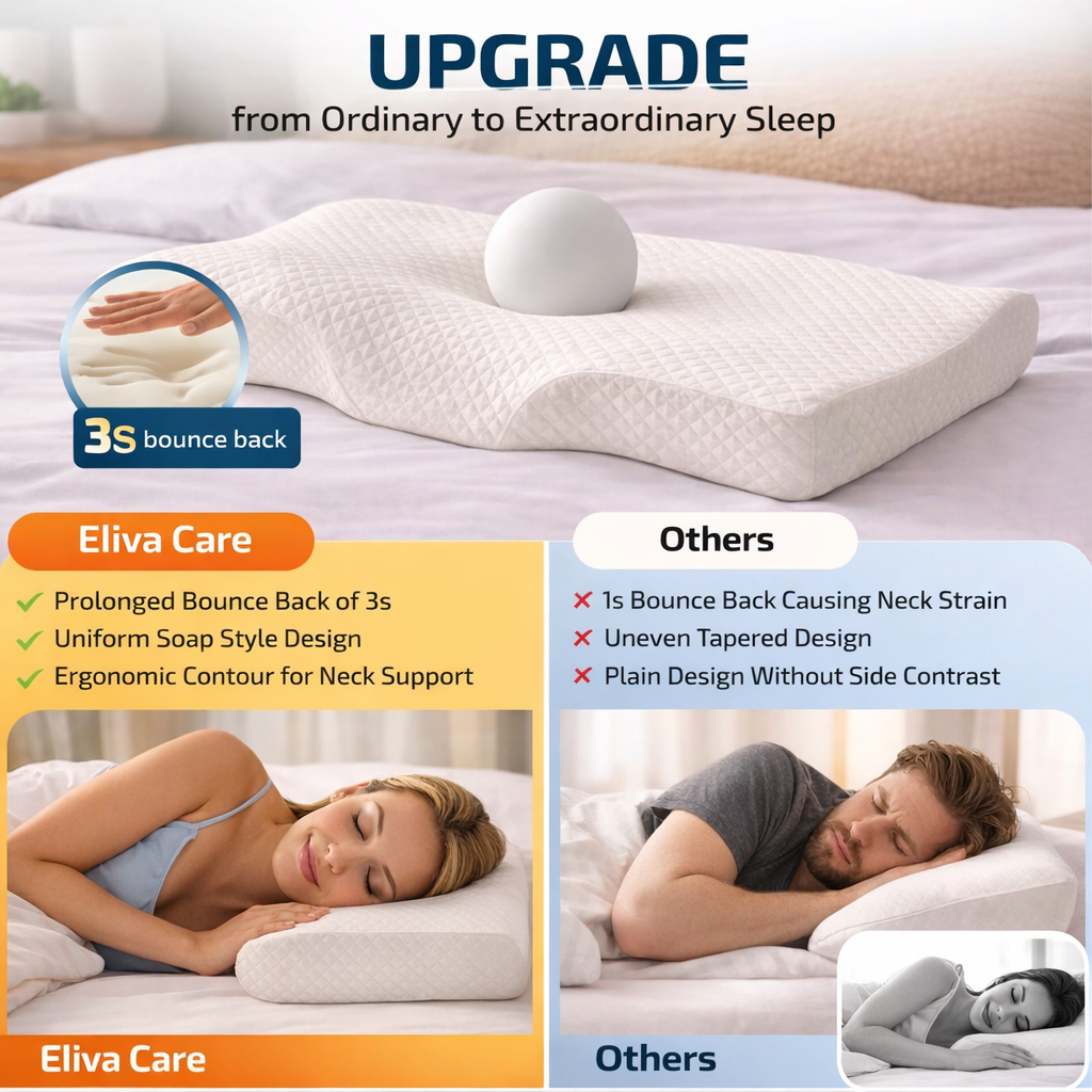 Orthopedic Contoured Anti Snoring & Cervical Pillow for Neck Pain Relief