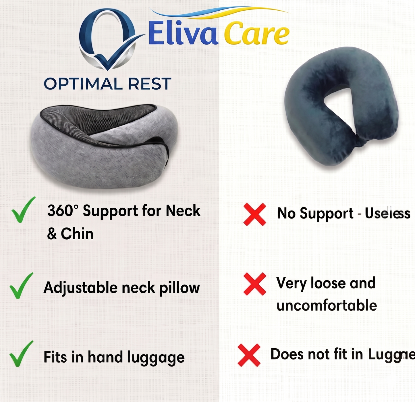 Eliva Care Travel Neck Pillow – 360° Support, Memory Foam & Soft Velvet Comfort