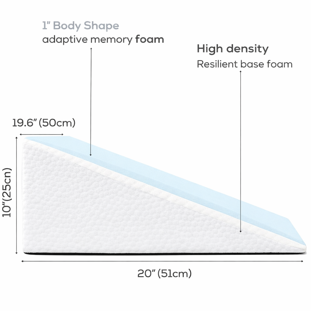 Wedge Pillow for Better Sleep & Acid Reflux Relief